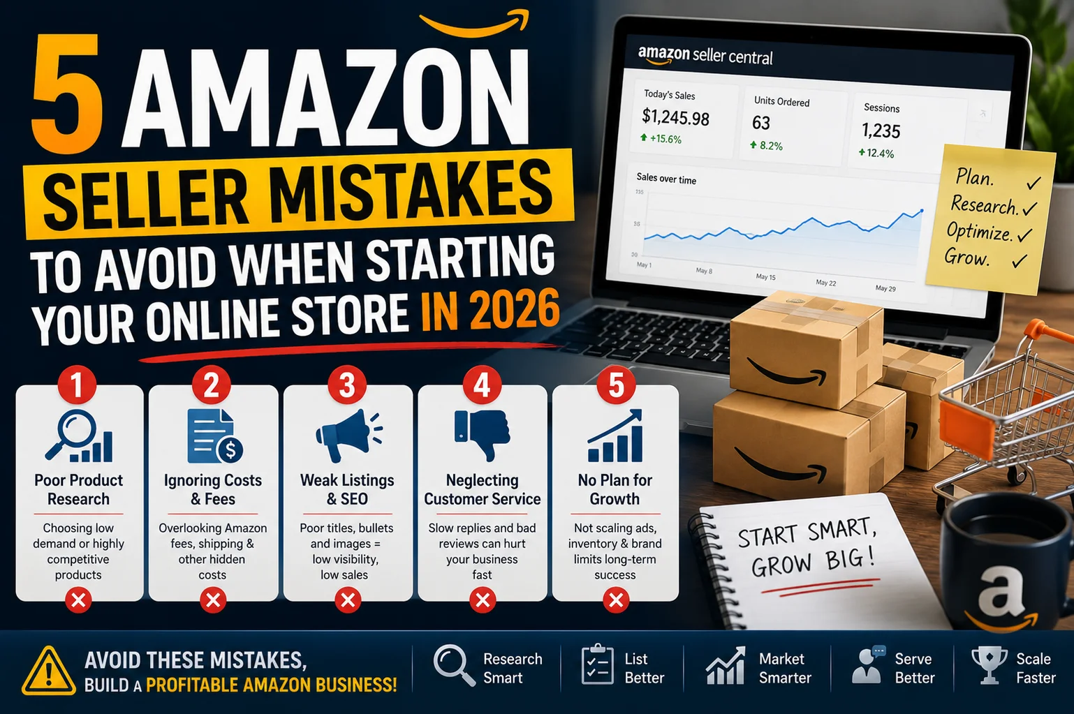 5 Amazon Seller Mistakes to Avoid When Starting Your Online Store in 2026