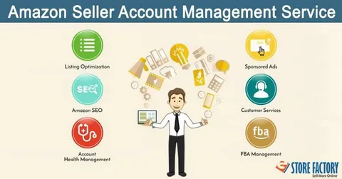 Expert Amazon Product Research & Launch Solutions