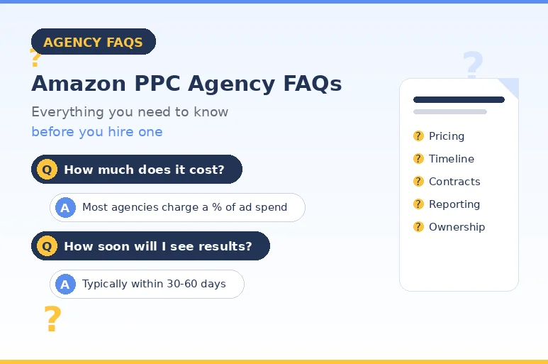 Amazon PPC Agency FAQs: Everything You Need to Know Before You Hire One