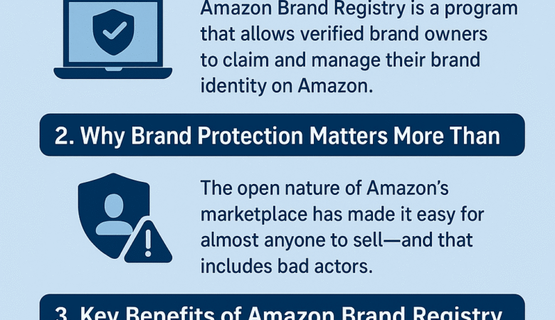 Amazon Brand Registry Explained: Protecting Your IP & Building Brand Value
