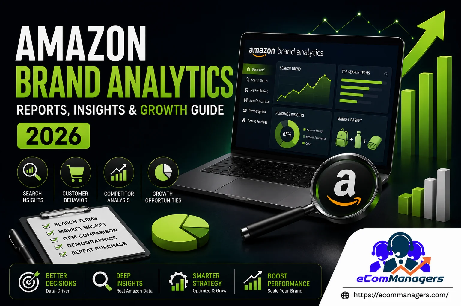 Amazon Brand Analytics: Reports, Insights & Growth Guide (2026)