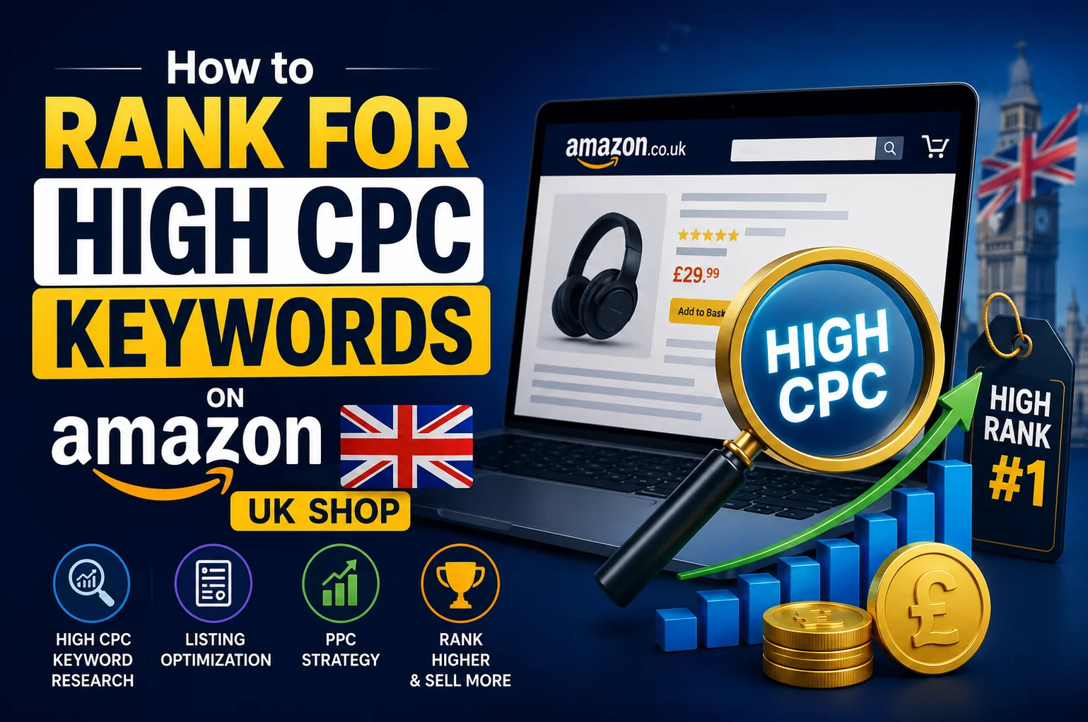 How to Rank for High CPC Keywords on Amazon UK Shop