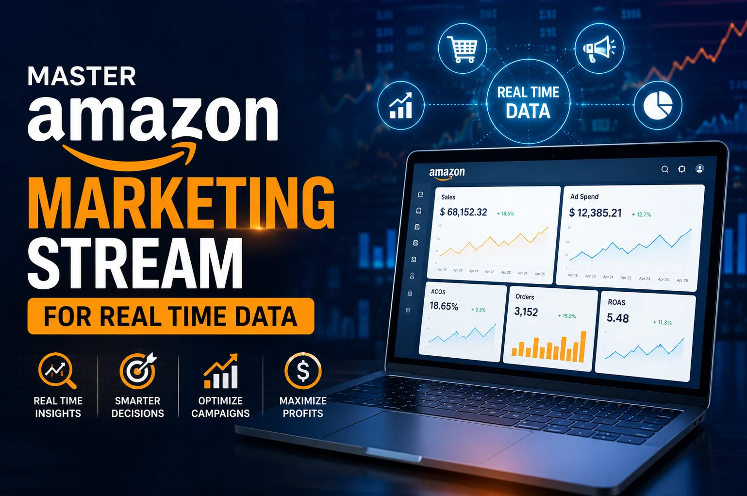Master Amazon Marketing Stream for Real Time Data