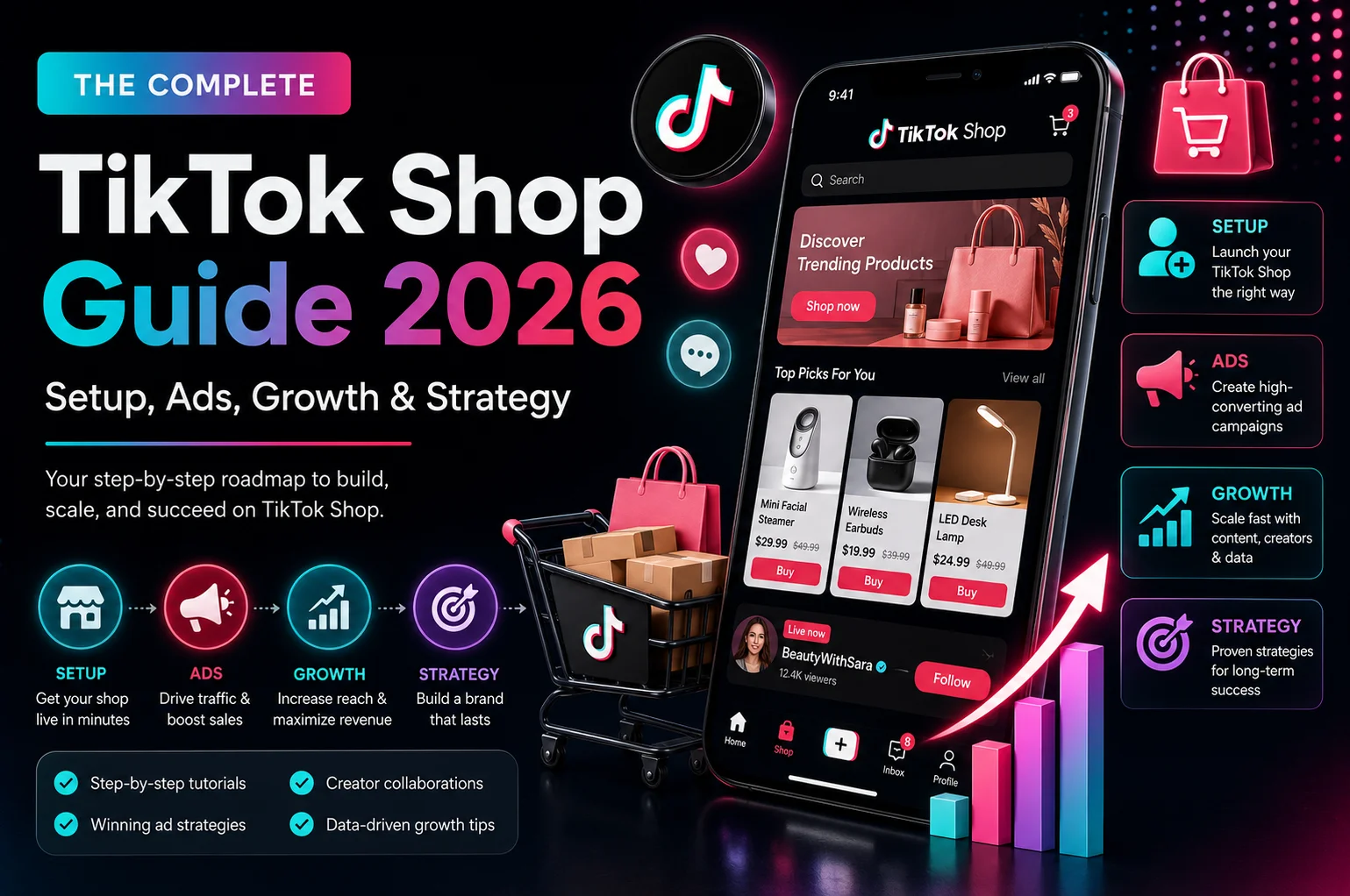 The Complete TikTok Shop Guide 2026: Setup, Ads, Growth & Strategy