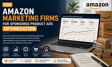 Top Amazon Marketing Firms for Sponsored Product Ads Optimization