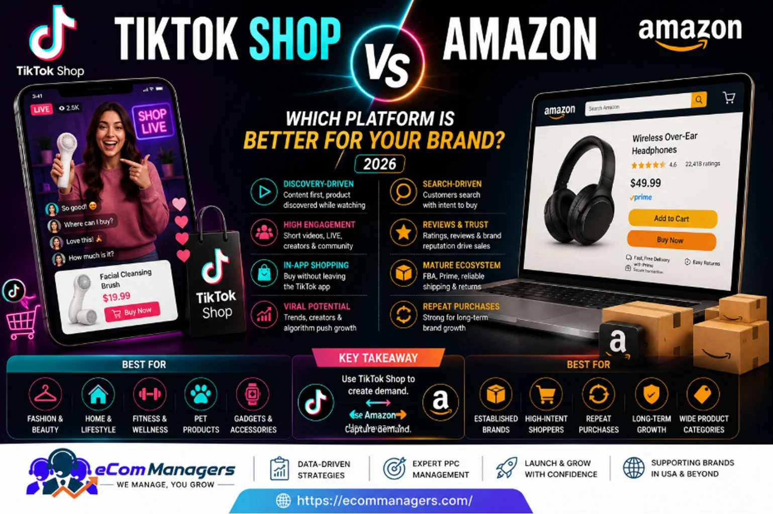 TikTok Shop vs Amazon: Which Platform Is Better for Your Brand?