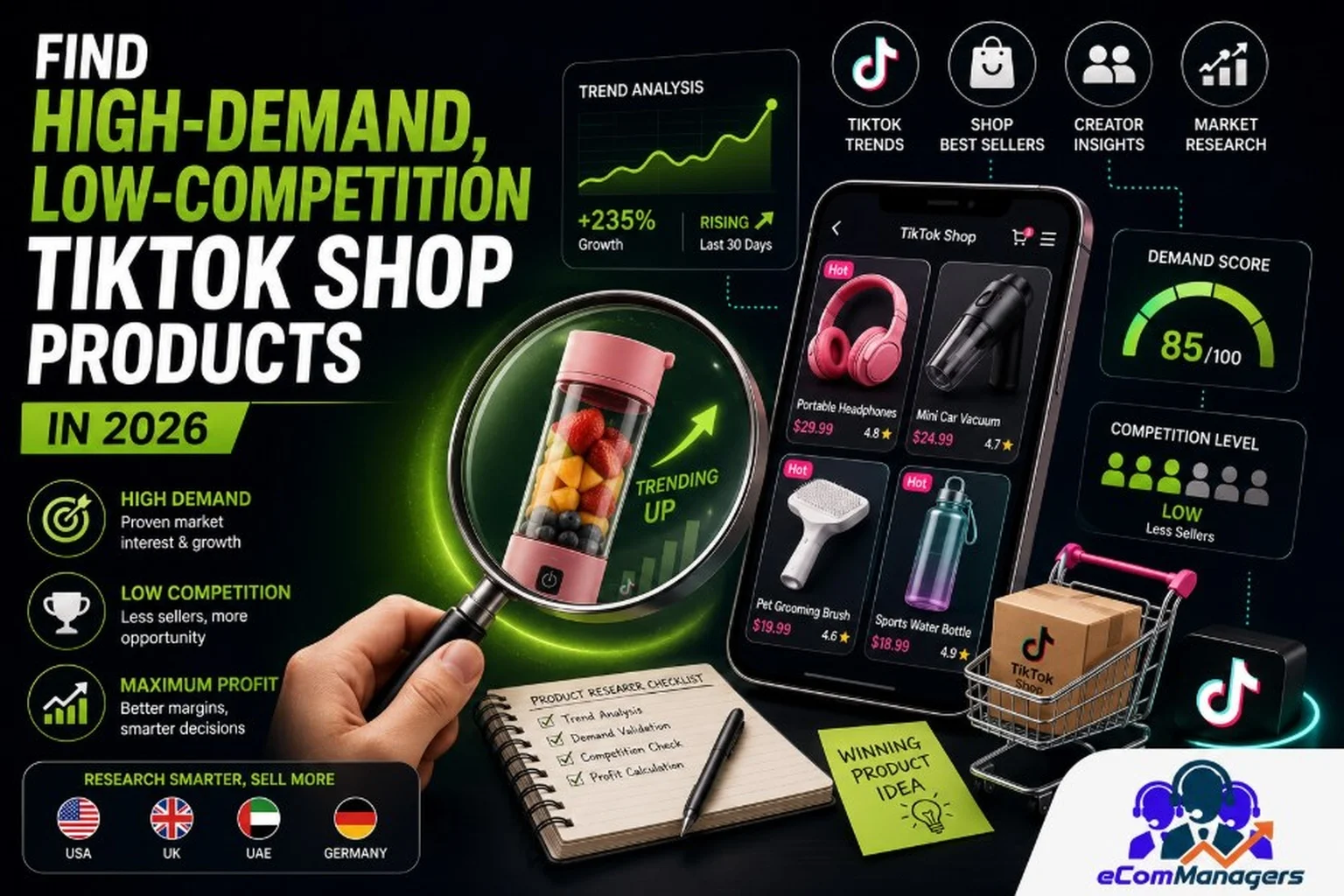 How to Find High-Demand, Low-Competition TikTok Shop Products in 2026